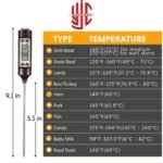 Imported Digital Thermometer -50 to 300 °C - Image 2