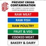 Imported Rectangle Cutting Boards HDPE Material - Image 4